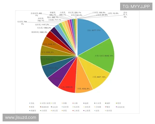上海羽毛球队在联合会杯中的战术表现分析与点评
