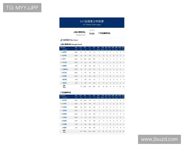 上海足球队荣登全国速度排行榜第二名引发热议