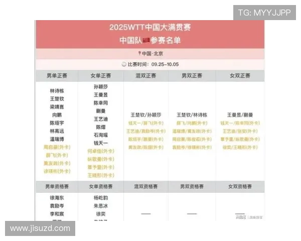 乒乓球战术评比揭晓北京乒乓球队荣登第三名引关注