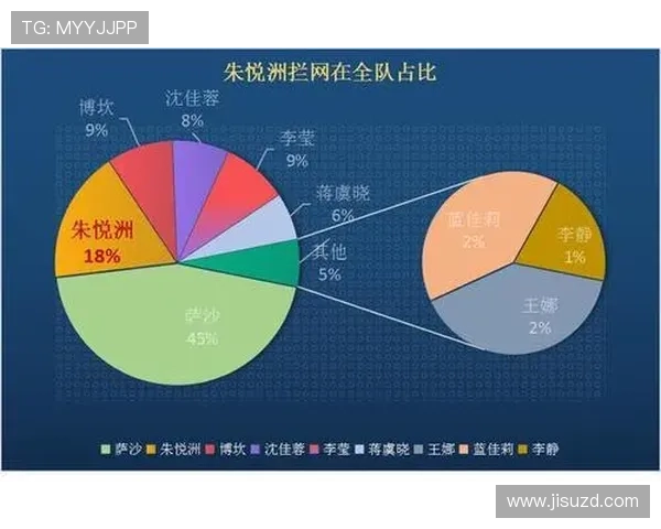 西安排球队在排球赛中的整体压制表现及其得失分析
